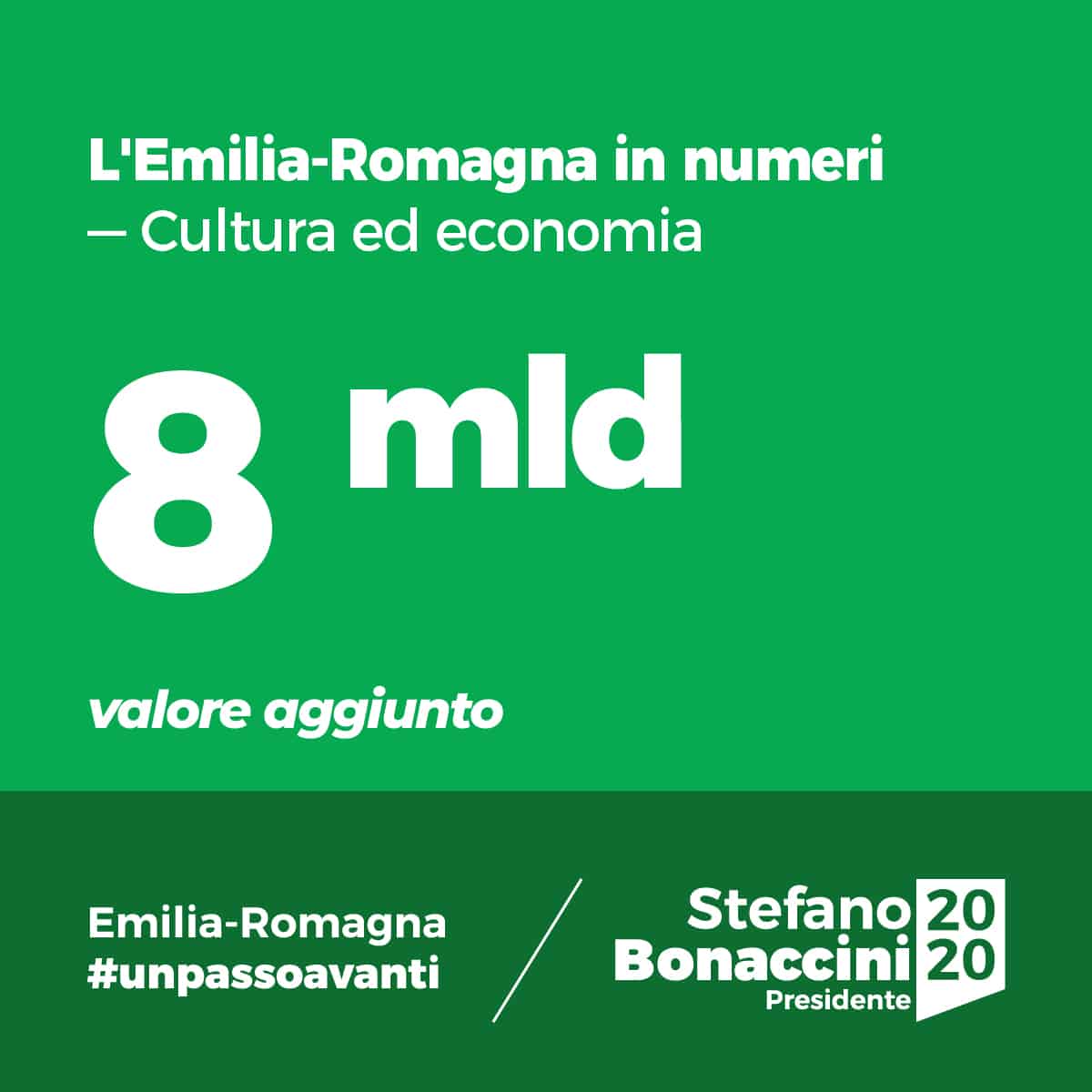 Stefano Bonaccini | Campagna elettorale | Agenzia ORA